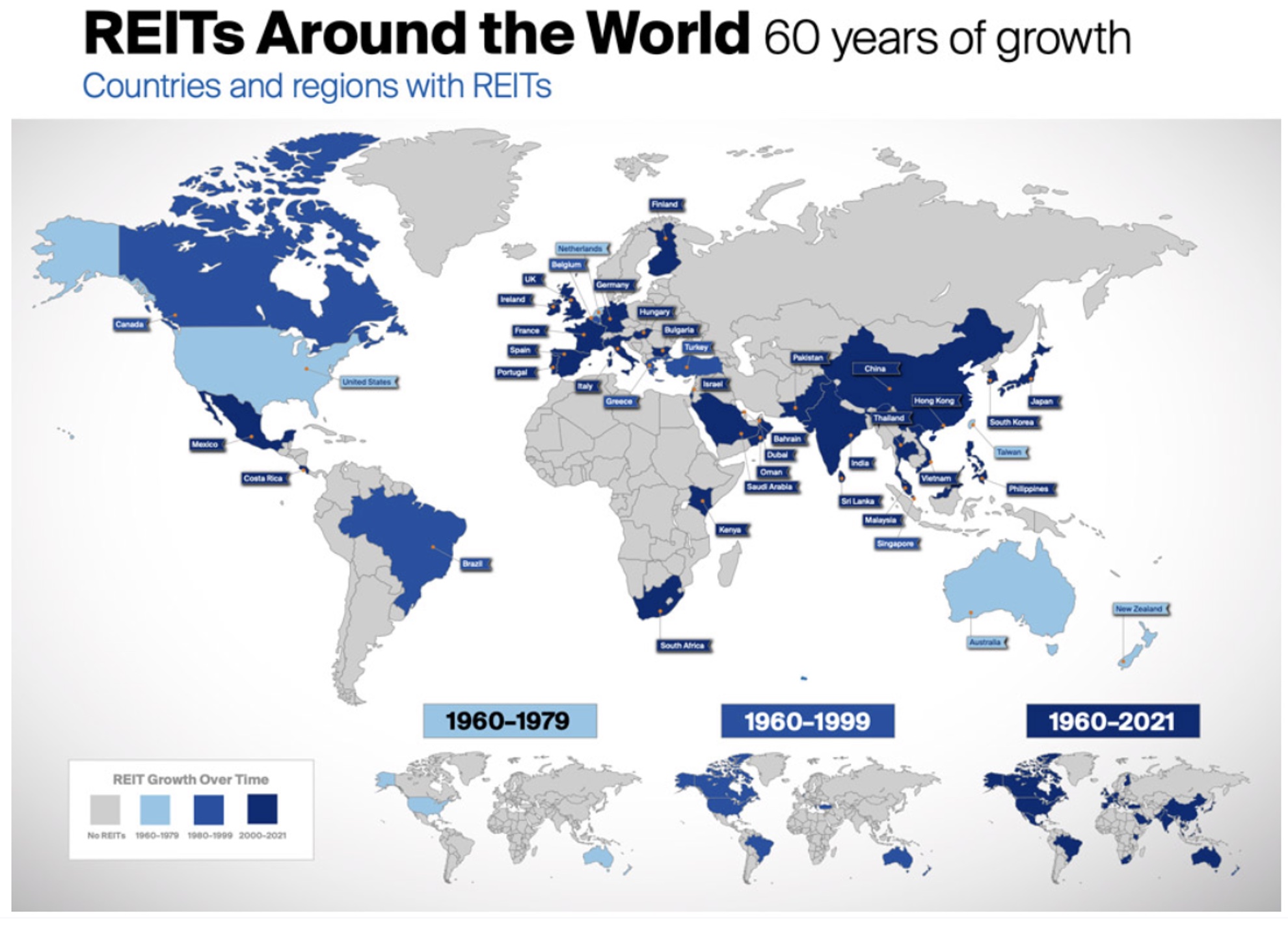 REITS-around-the-world
